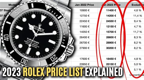 rolex price list 2023 pdf|Rolex price list 2023 uk.